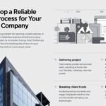 Construction Company