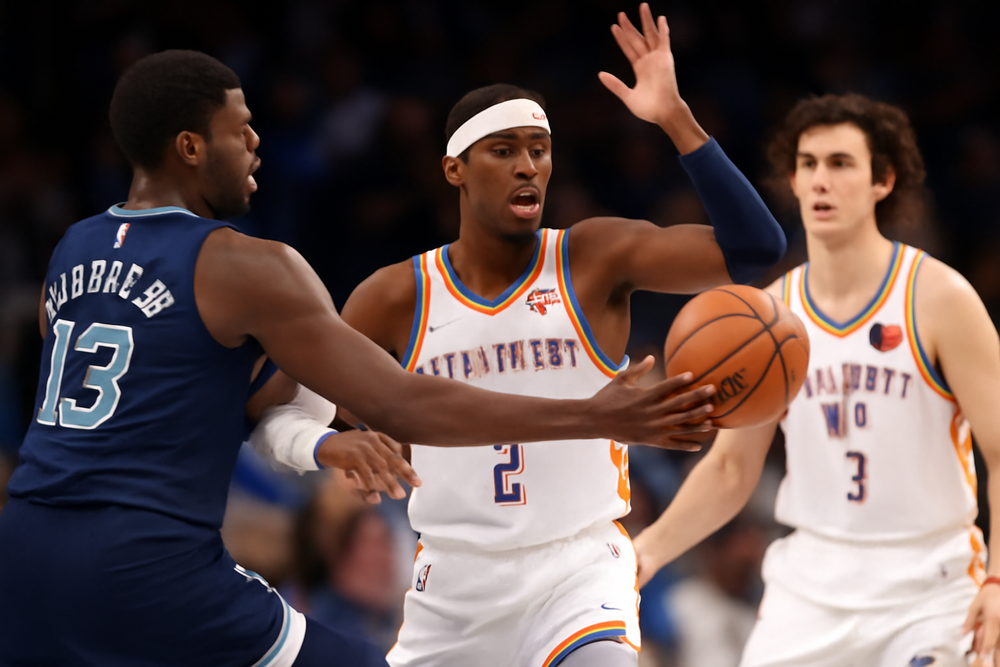 Memphis Grizzlies vs OKC Thunder Match Player Stats